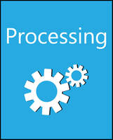 processing workflow